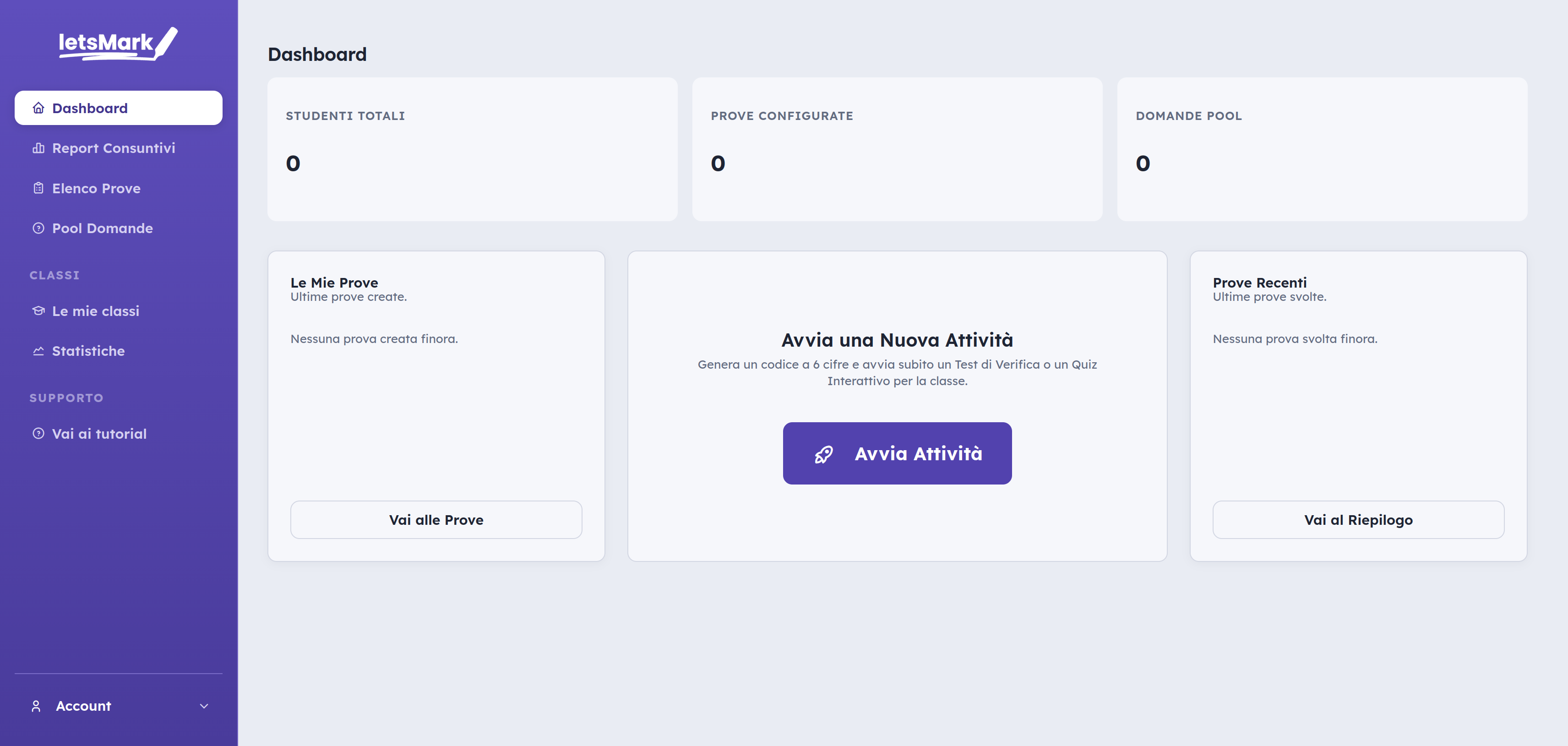 La dashboard della piattaforma